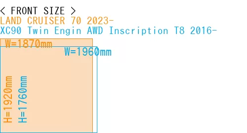 #LAND CRUISER 70 2023- + XC90 Twin Engin AWD Inscription T8 2016-